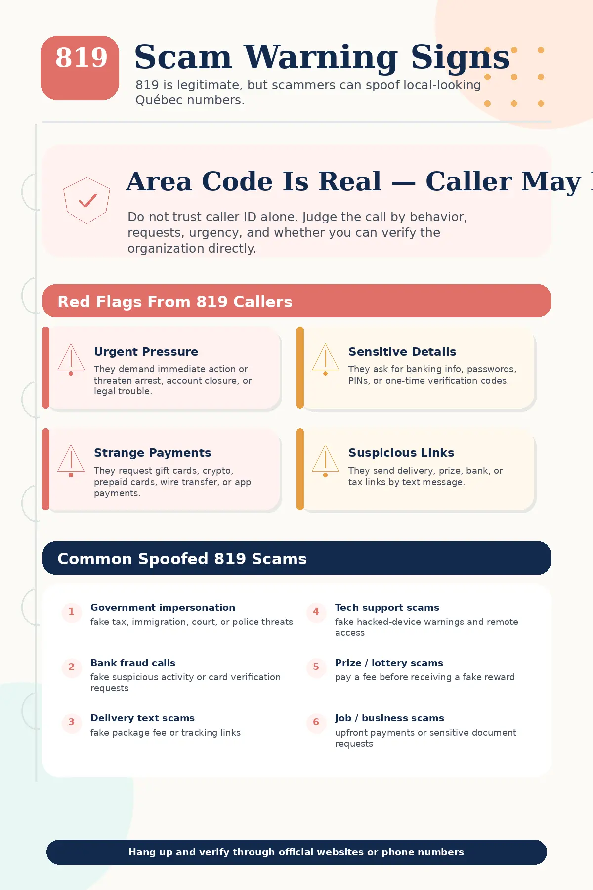 Infographic explaining 819 area code scam warning signs, common spoofed Québec phone scams, and safety tips for verifying suspicious 819 calls and texts.